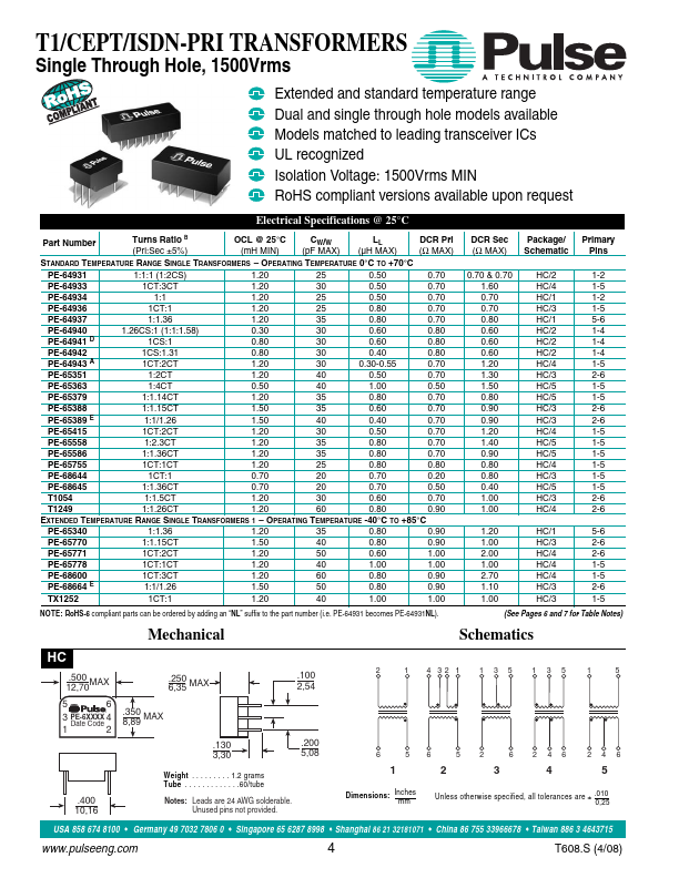 PE-68600