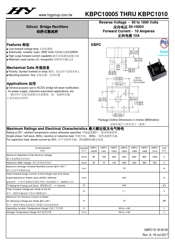 KBPC1010