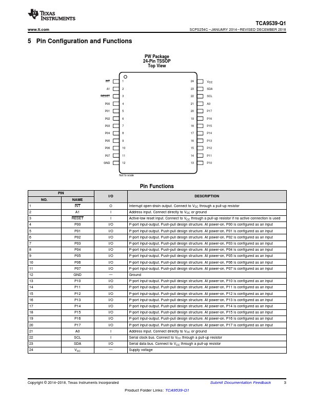 TCA9539-Q1