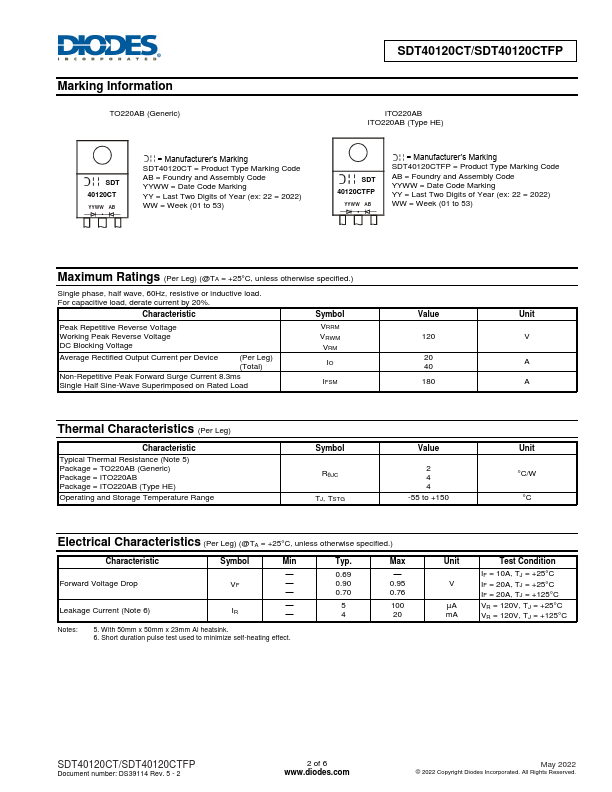 SDT40120CT