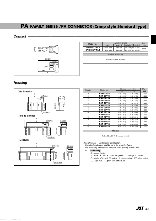 SM05B-PASS-*