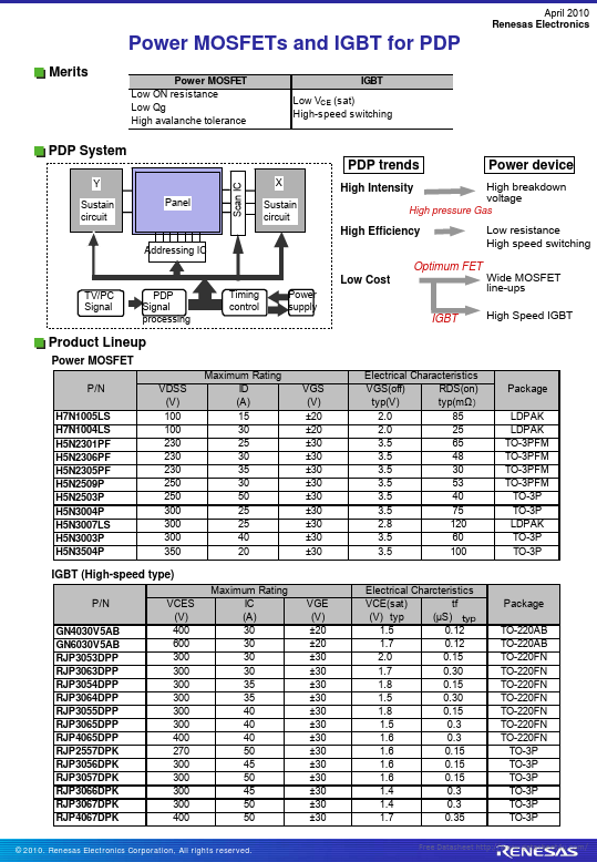 GN6030V5AB