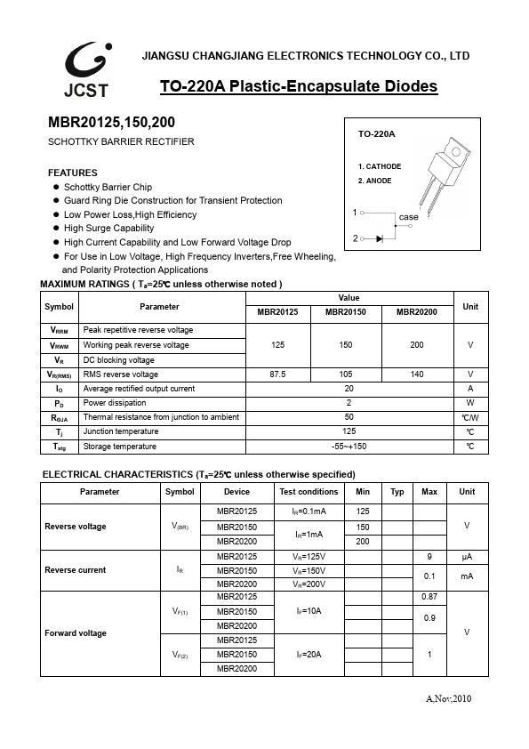 MBR20150