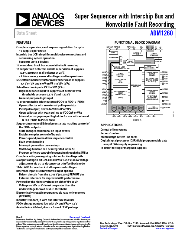 ADM1260