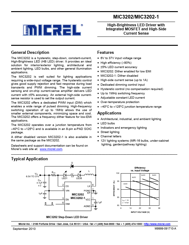 MIC3202-1