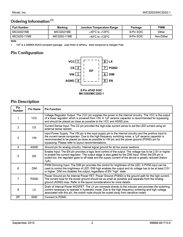 MIC3202-1