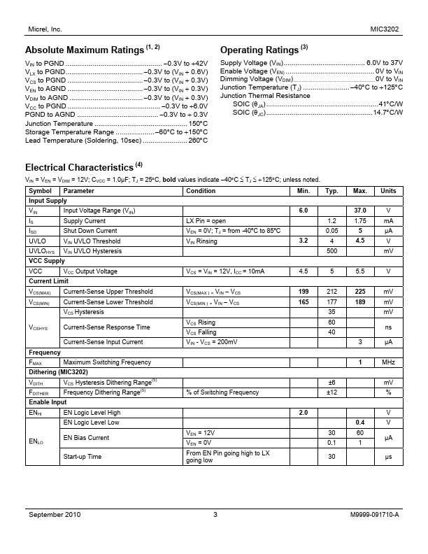 MIC3202-1