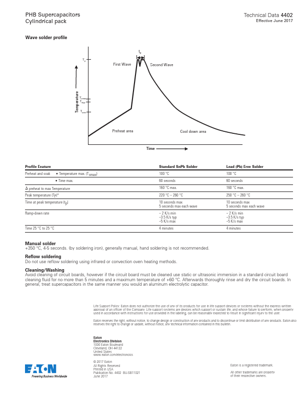 PHB-5R0V155-R