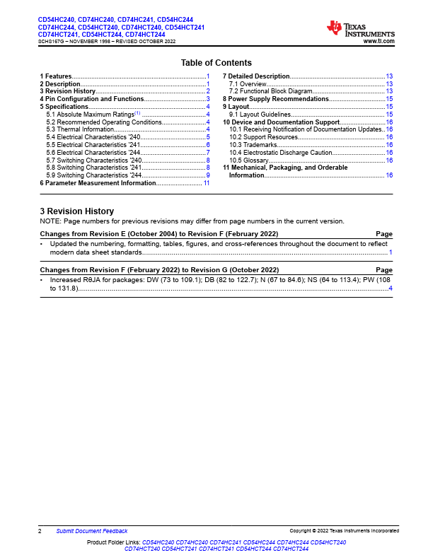 CD54HC240