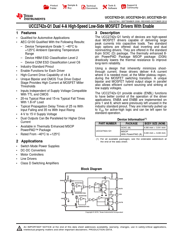 UCC27425-Q1