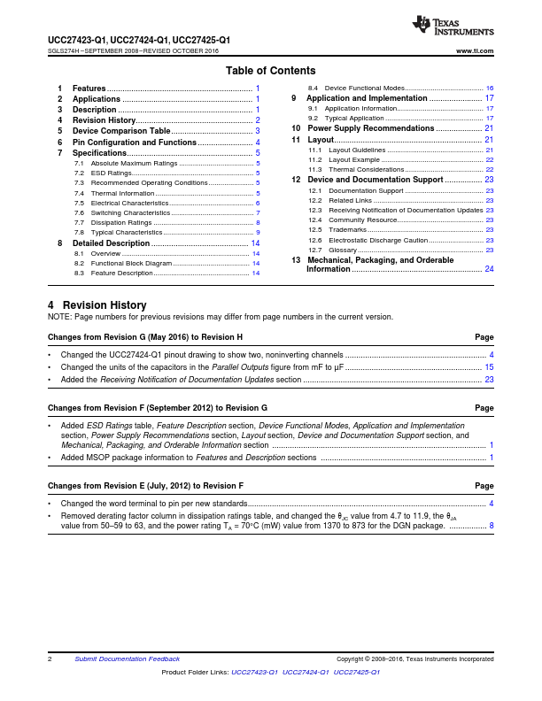 UCC27425-Q1