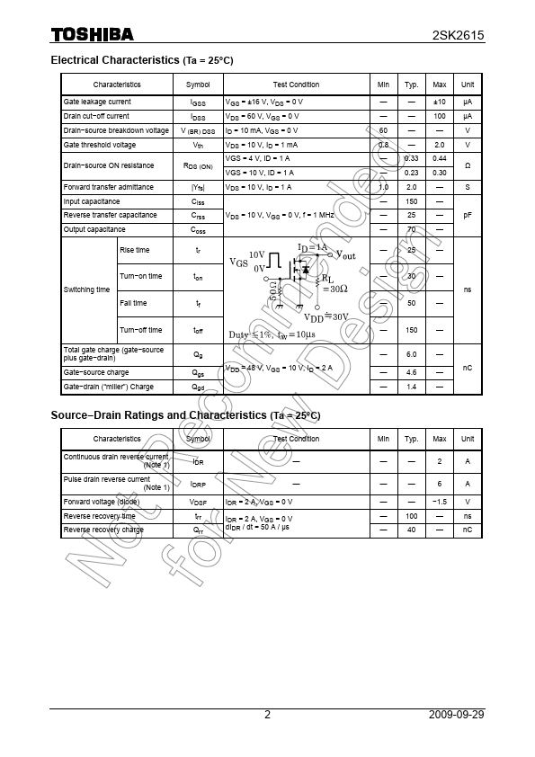 2SK2615