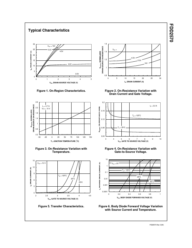 FDD2570