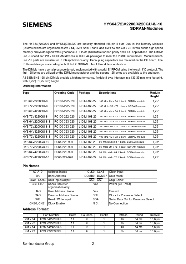 HYS72V4220GU-8