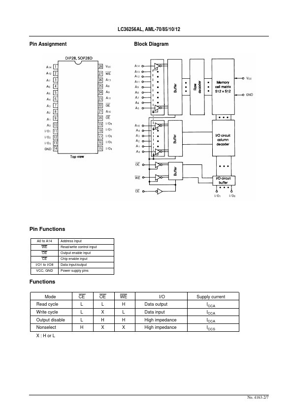 LC36256AL-12