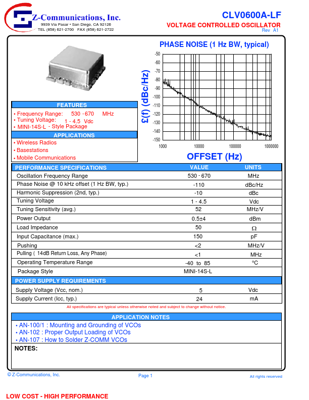 CLV0600A-LF