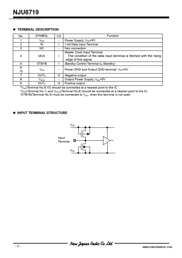 NJU8719