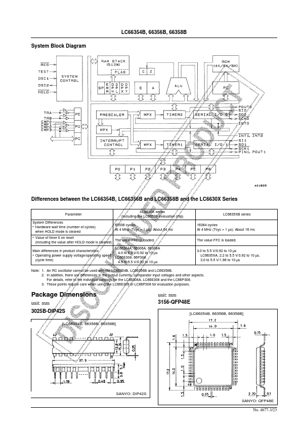 LC66358B