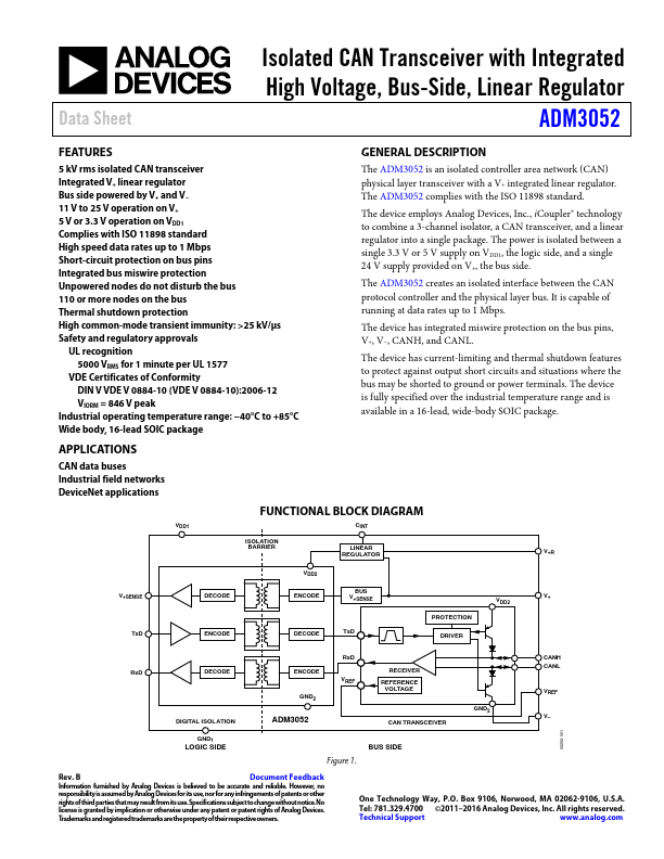 ADM3052