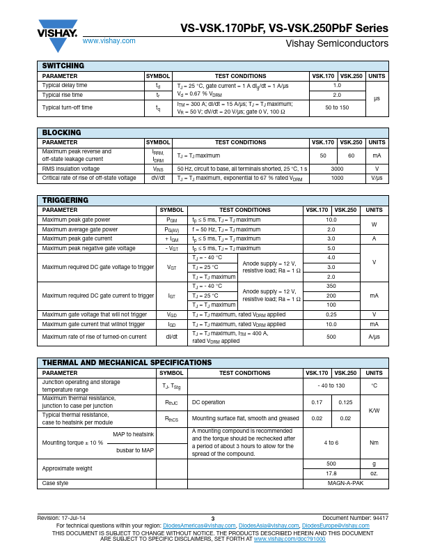 VS-VSKH250-16PBF