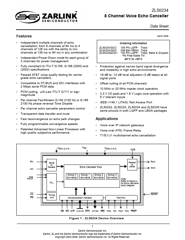 ZL50234