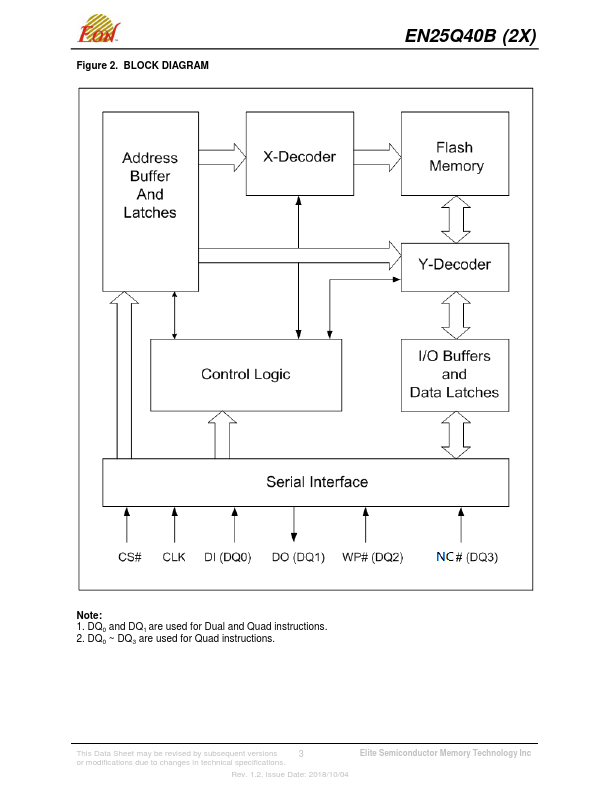 EN25Q40B-2X