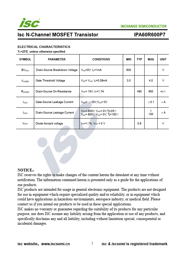 IPA60R600P7