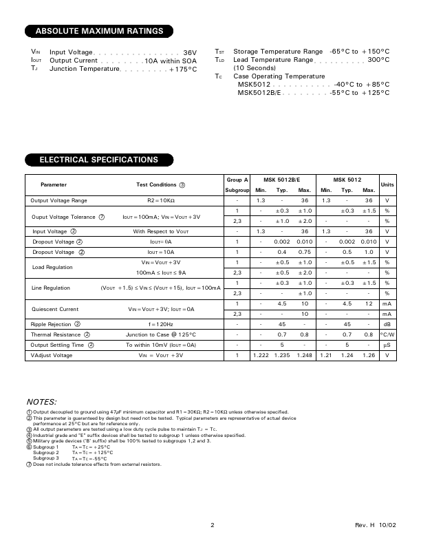 MSK5012