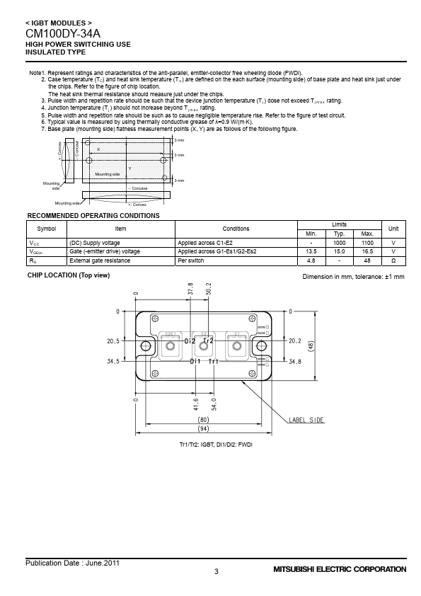 CM100DY-34A