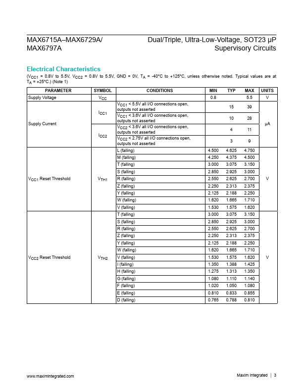 MAX6720A