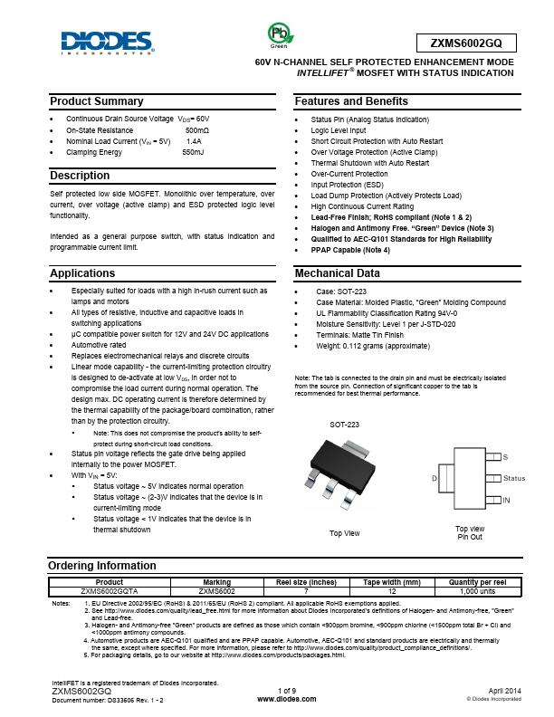 ZXMS6002GQ