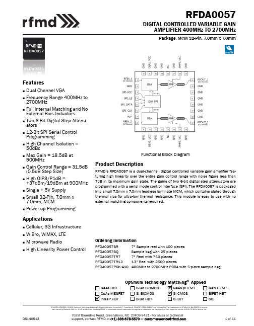 RFDA0057