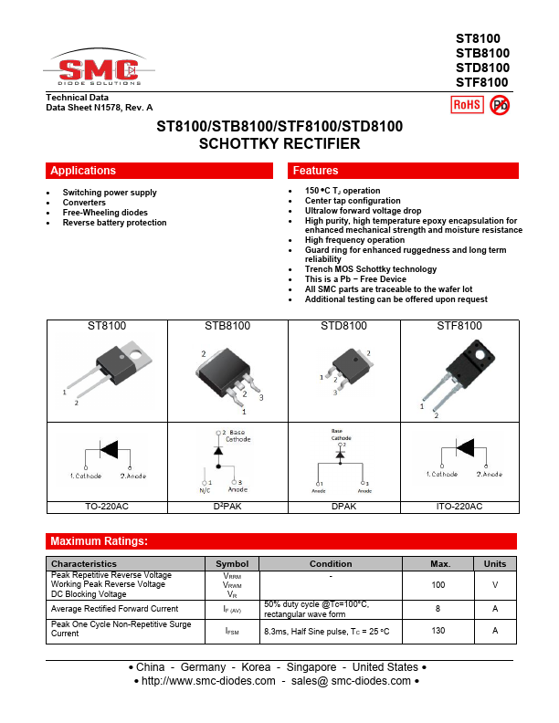 STB8100