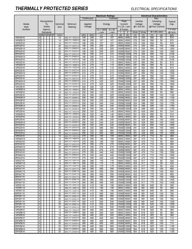 25FM271K