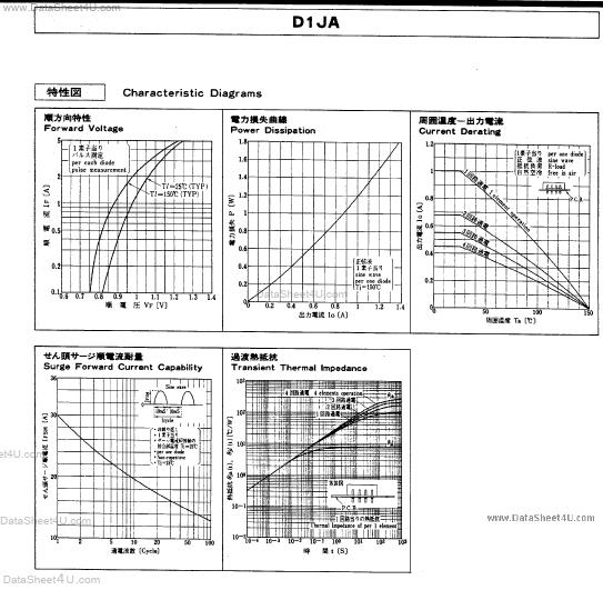 D1JA60