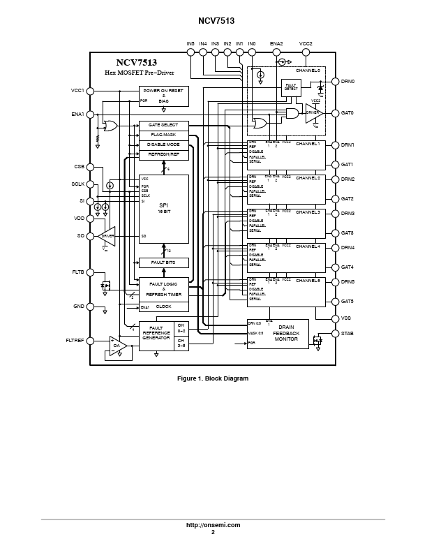 NCV7513