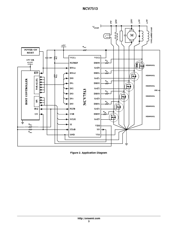 NCV7513