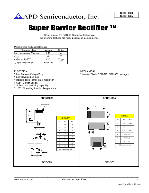 SBR0140S3