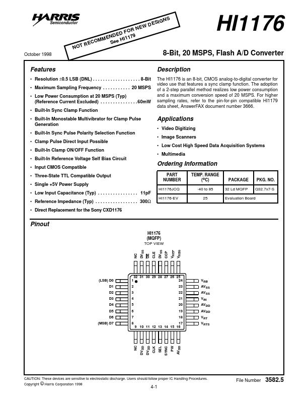 HI1176