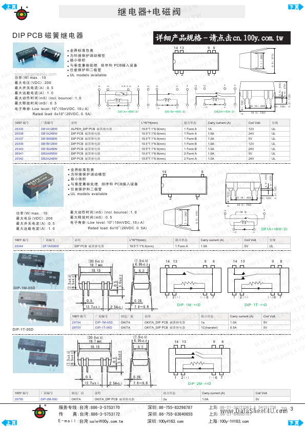 DB1A24BW