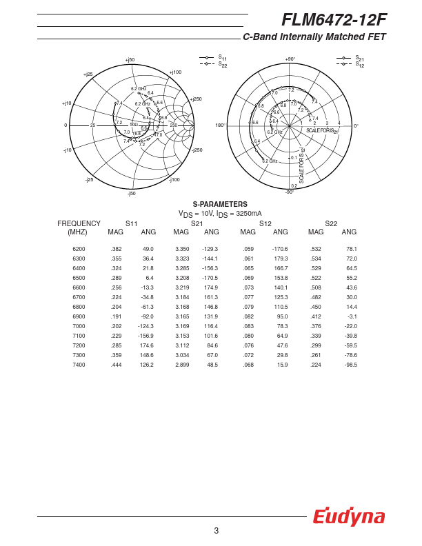 FLM6472-12F