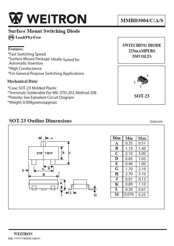 MMBD3004S