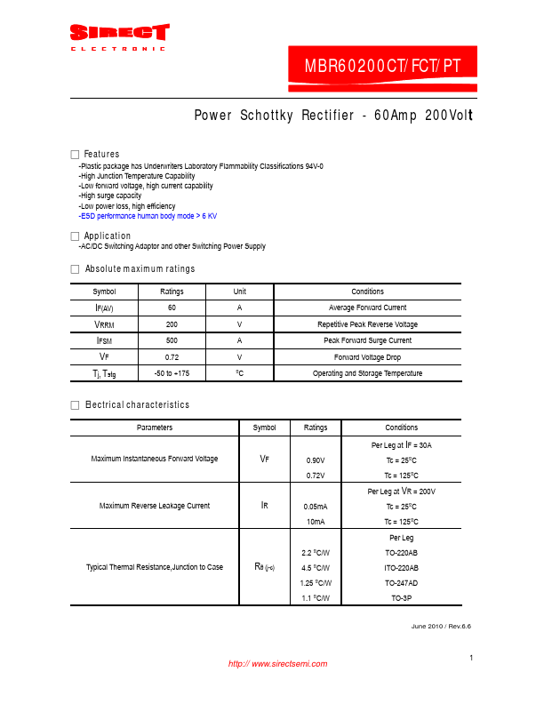 MBR60200CT