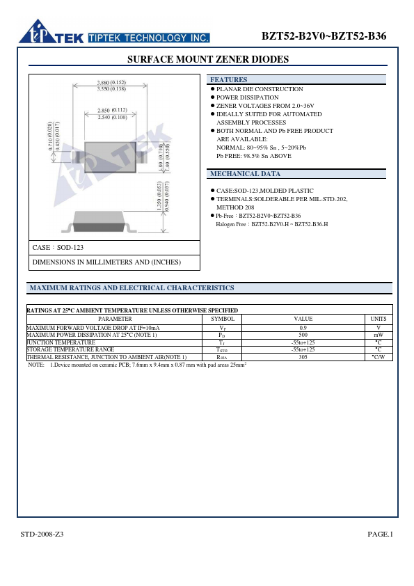 BZT52-B2V7