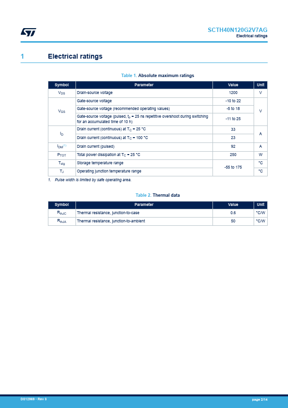 SCTH40N120G2V7AG