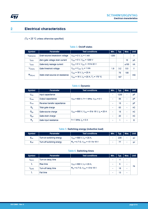 SCTH40N120G2V7AG