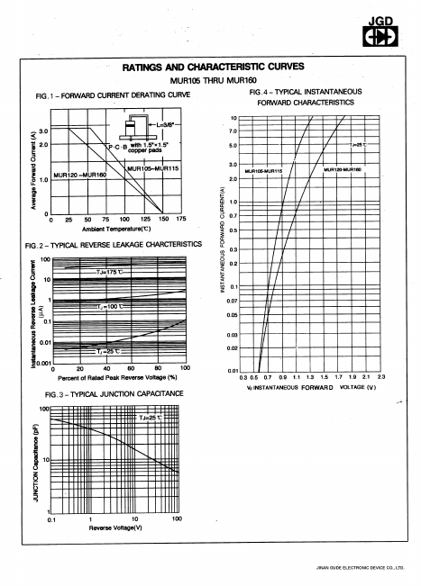 MUR115