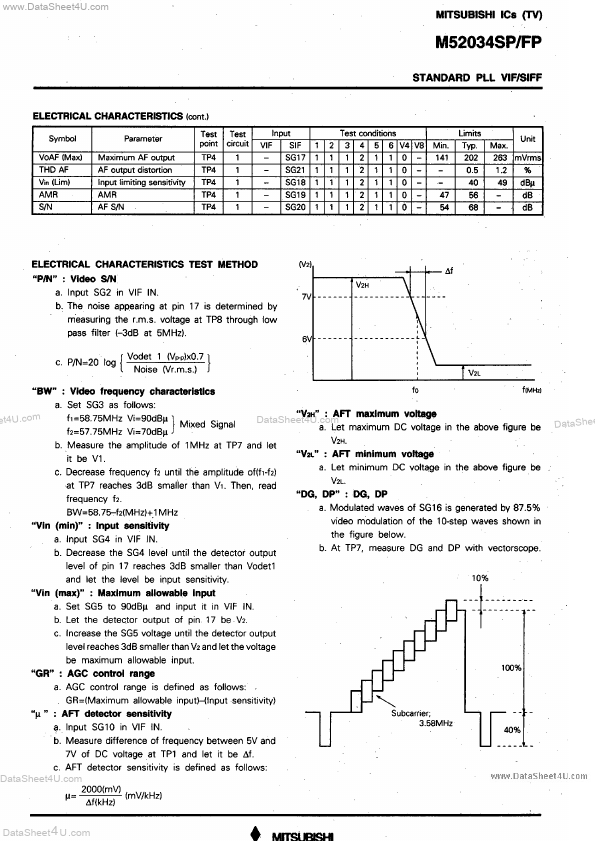 M52034FP