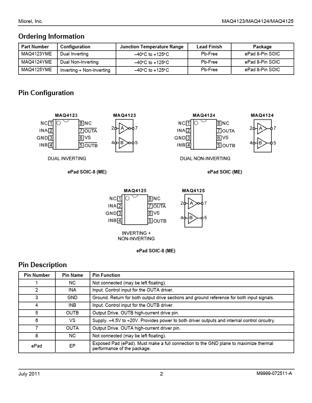 MAQ4125