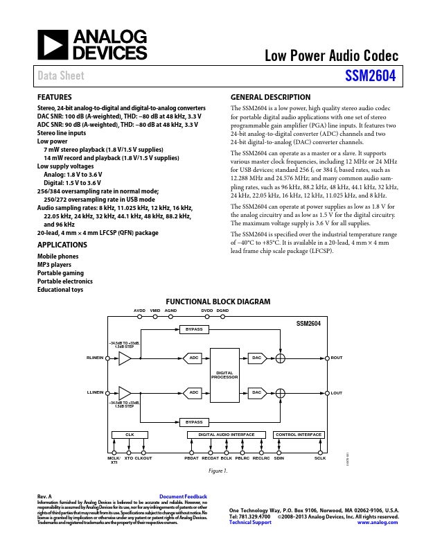 SSM2604